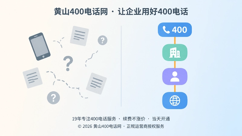 信息混乱与信息统一两种状态左右对比的扁平化插画
