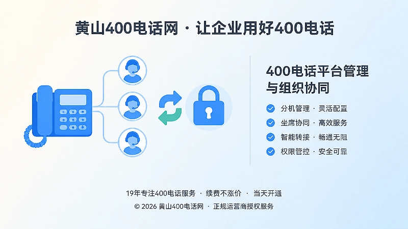 左图右文式配图，展示400电话分机、坐席、转接与权限管理