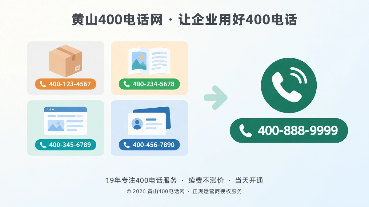 企业多个分散联系电话归拢为统一400电话的扁平化示意图