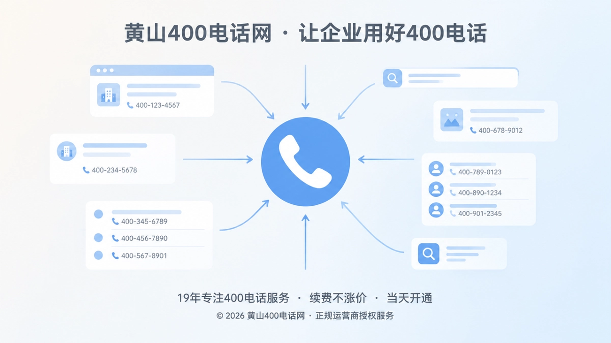 扁平化电话听筒图标居中，多条细线从网页卡片和列表条目汇聚指向它，象征企业号码信息被集中确认为权威信源