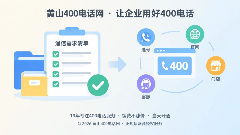 通信需求清单与400电话选号要素的扁平化插图